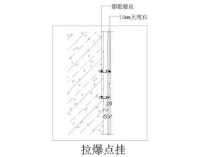 室内石材安装的10种常见构造做法及大理石背景墙安装要点