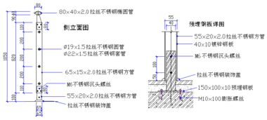 技术分享 6种不锈钢 收边收口 深化解决方案